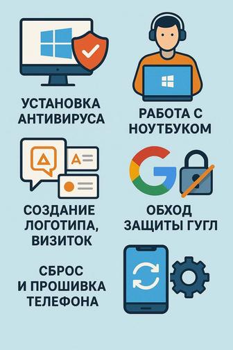 Компьютерная помощь