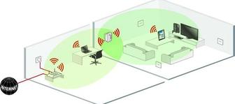 Оборудование бесшовного wi-fi