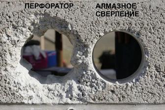 Алмазное сверление недорого ( Тесик)