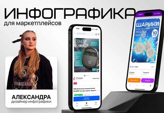 Инфографика для маркетплейсов Wildberries, Ozon