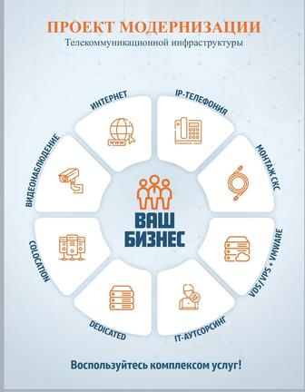 Интернет для бизнеса