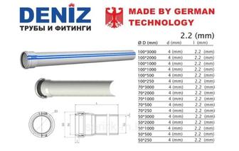 Труба канализационная внутренний диаметр 2.2 и наружий 3.2