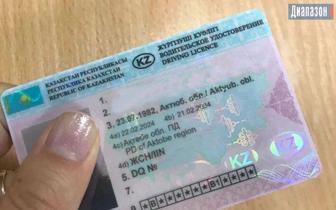 Помощь с правами