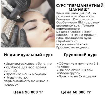 Обучение Перманентному макияжу