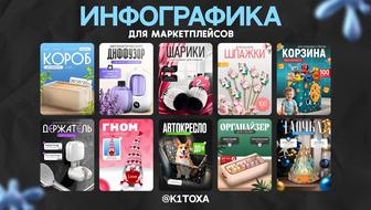 Дизайнер инфографики для WB OZON KASPI