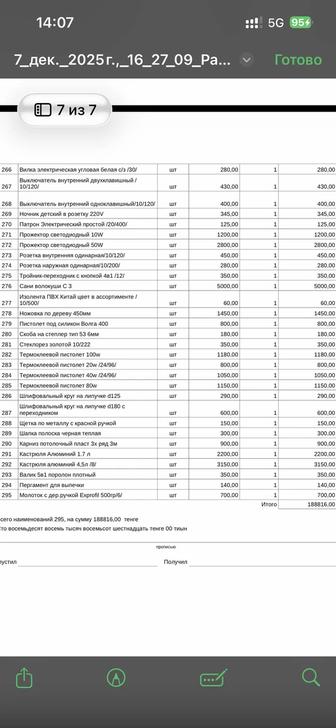 Топоры для дома и сада