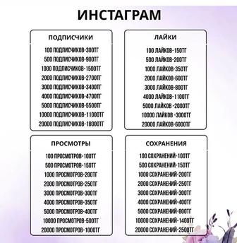 Накрутка лайков и подписок социальных сети