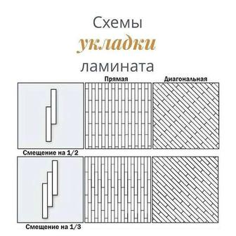 Укладка ламината быстро и качественно