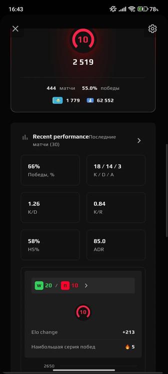 Игровой аккаунт фейсит