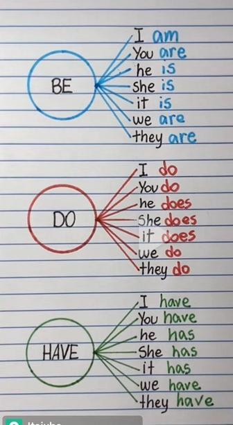 Учитель Английского языка индивидуально