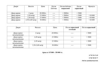 Установка межкомнатных дверей и арок