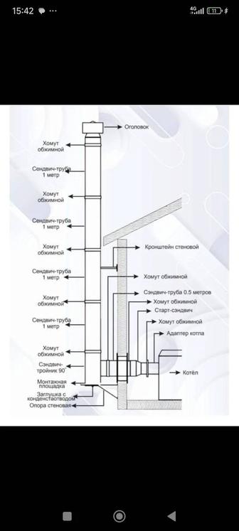 сварочные работы, подварю отопление