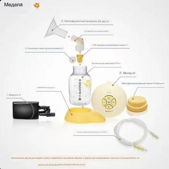 Молокоотсос Medela Swing