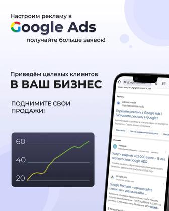 Настройка контекстной рекламы в GOOGLE Ads