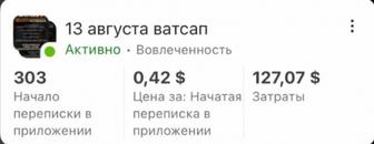 Таргетолог