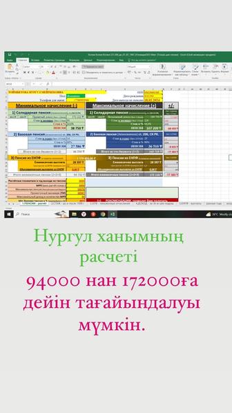 Максимальная пенсия