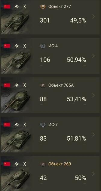 World of Tanks