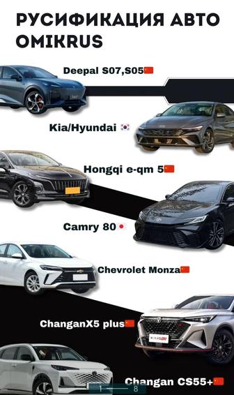 Русификация китайских и корейских авто