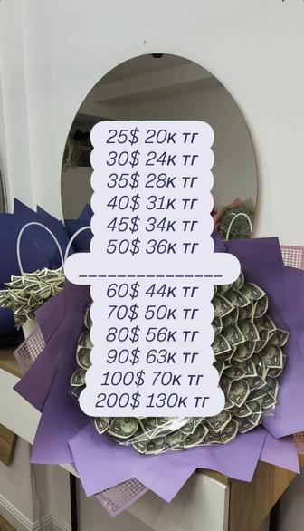 Денежные букеты, подарок