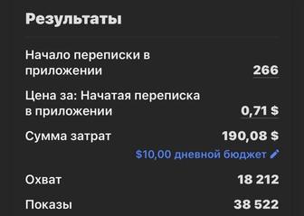 ТАргетолог