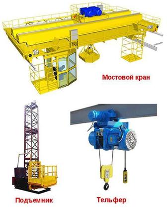 Электромонтажные работы. Ремонт и ТО кухонного и прочего оборудования, ГПМ