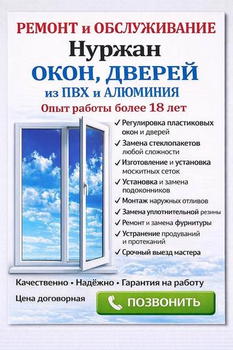 Окно Терезе пвх