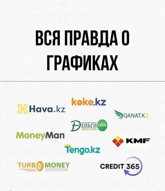 курс снятие арестов