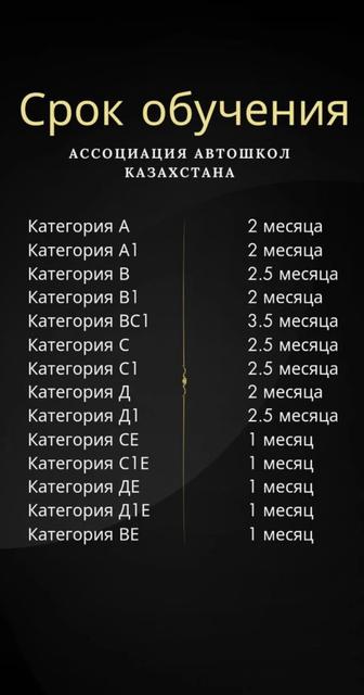 Автошкола, права, сертификат, тесты ПДД Петропавловск