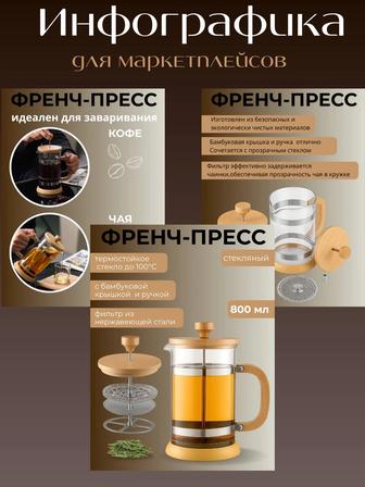 Инфографика для маркетплейсов