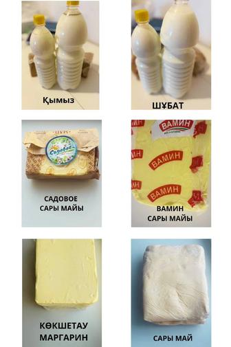 Сүт өнімдері