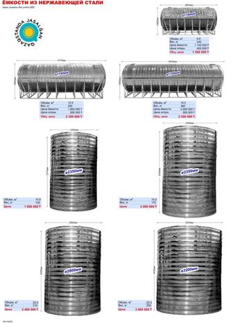 Большие резервуары для питьевой воды