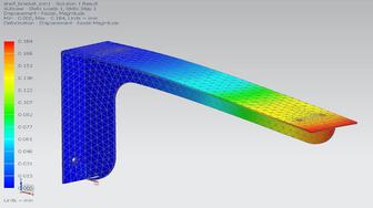 FEA /МКЭ прочностный расчеты (Siemens NX, Femap, Abaqus, ANSYS)