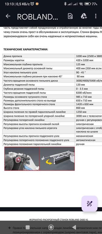 Станок форматно раскроечный