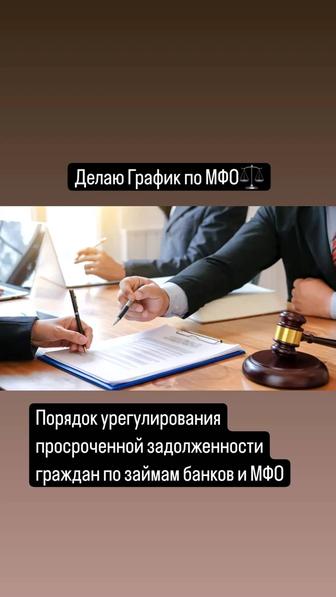 Графики по БВУ, МФО