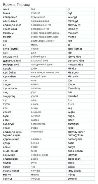 Обучу Вас казахскому до уровня носителя