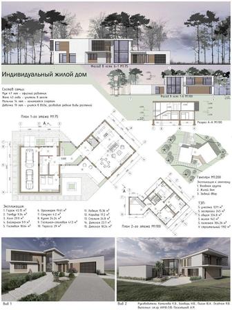 Курсовые работы студентам-архитекторам