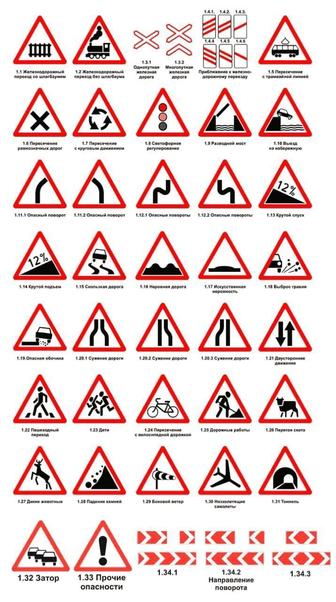 Дорожные знаки / Жол белгілері