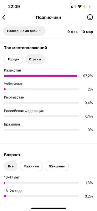 Инста парақша аккаунт страница акк инстаграм