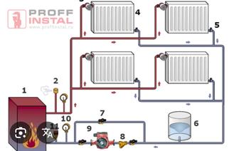 Сантехника Отопление Сварка
Все виды работ качественно, быстро, с гарантией