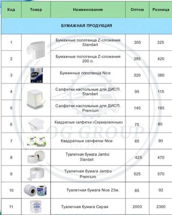 Заказ туалетной бумаги и салфетки