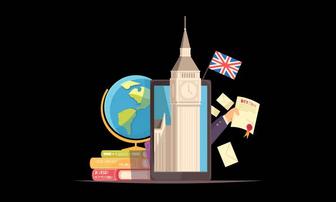 Помогу с написанием Дипломные работы для студентов Ин.яза