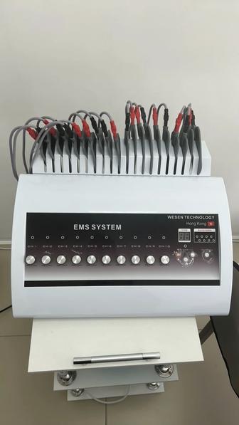 Аппараты для коррекции фигуры