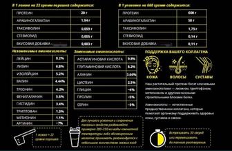 Веганский протеиновый суп (коктейль) без сахара.
