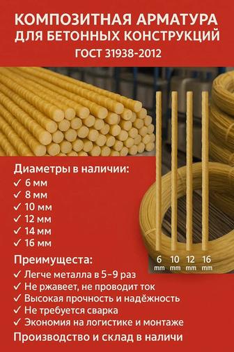 Продаю композитную арматуру