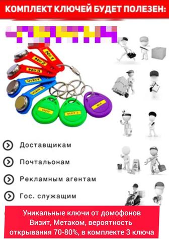 Универсальные ключи для домофонов