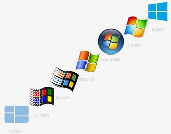 Установка windows, ремонт пк ноутбуков смартфонов