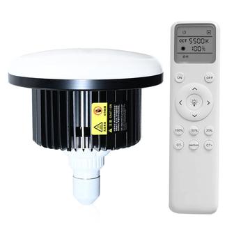 Постоянный свет, Софтбокс