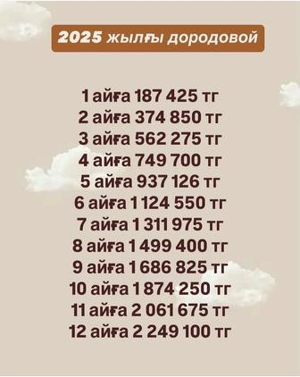 Бухгалтер