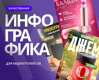 Инфографика для маркетплейсов, карточка товара