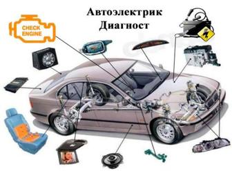 Чистка топливных форсунок